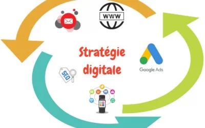 Stratégie Digitale